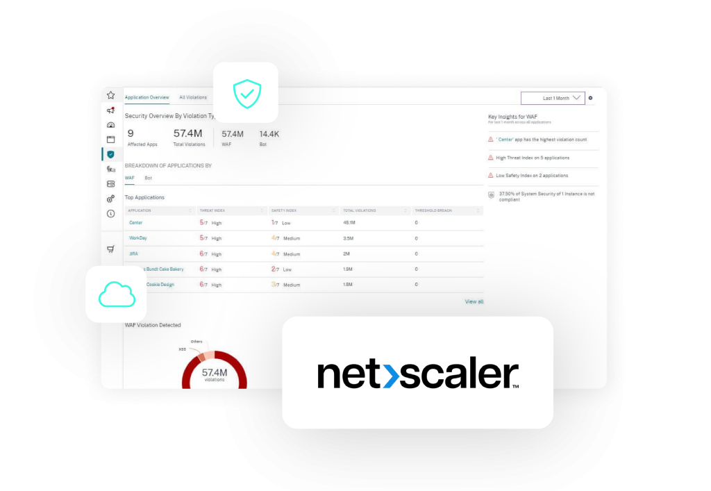 NetScaler WAF הוא פתרון אבטחה של חברת Citrix המיועד למנהלי אבטחת מידע. NetScaler WAF מספק הגנה מתקדמת על האפליקציות הרשת ומסייע במניעת התקפות קרוס סייט, SQL Injection, זיהוי ניסיון כניסה לא שלים ועוד. הפתרון משתמש בטכנולוגיית חקירה למידה (Machine Learning) כדי לזהות ולחסום איומים מתקפים.